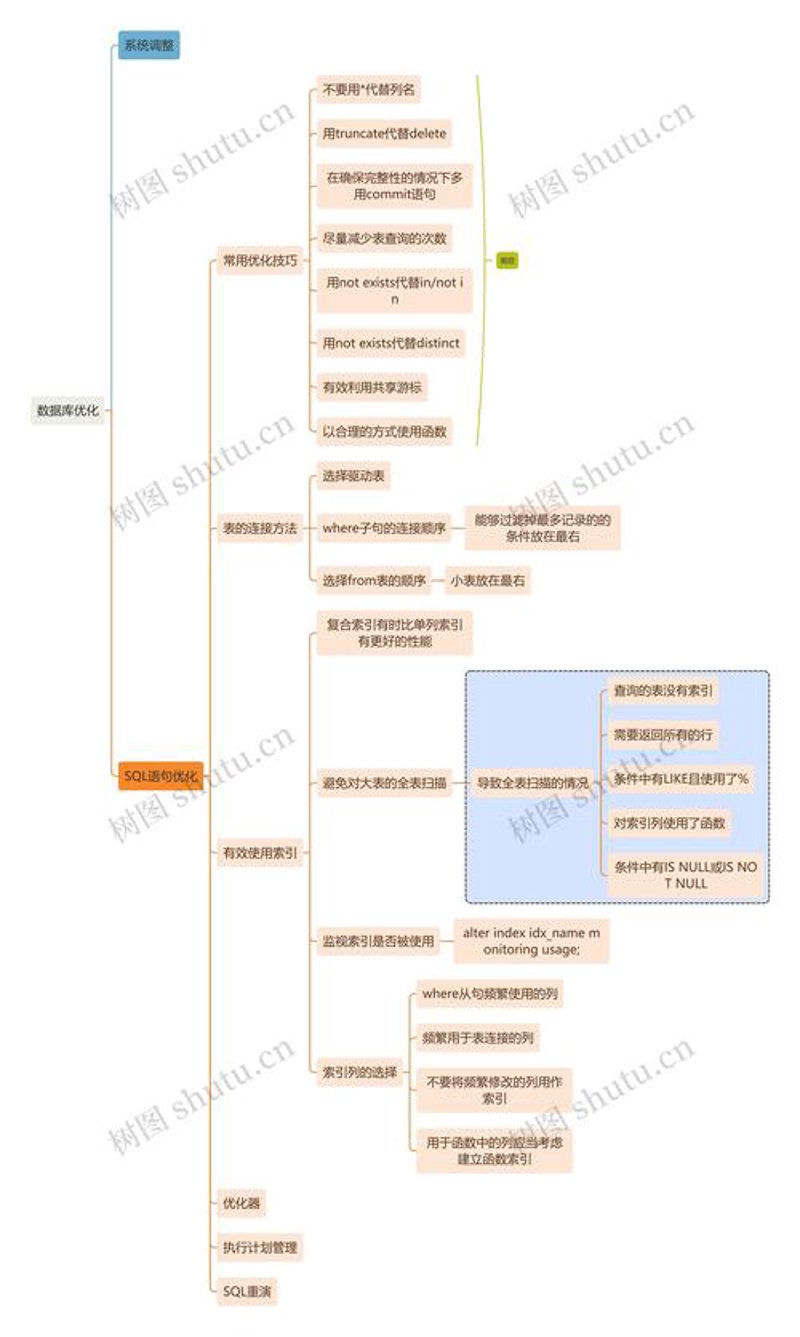 企业管理系统助力企业管理升级