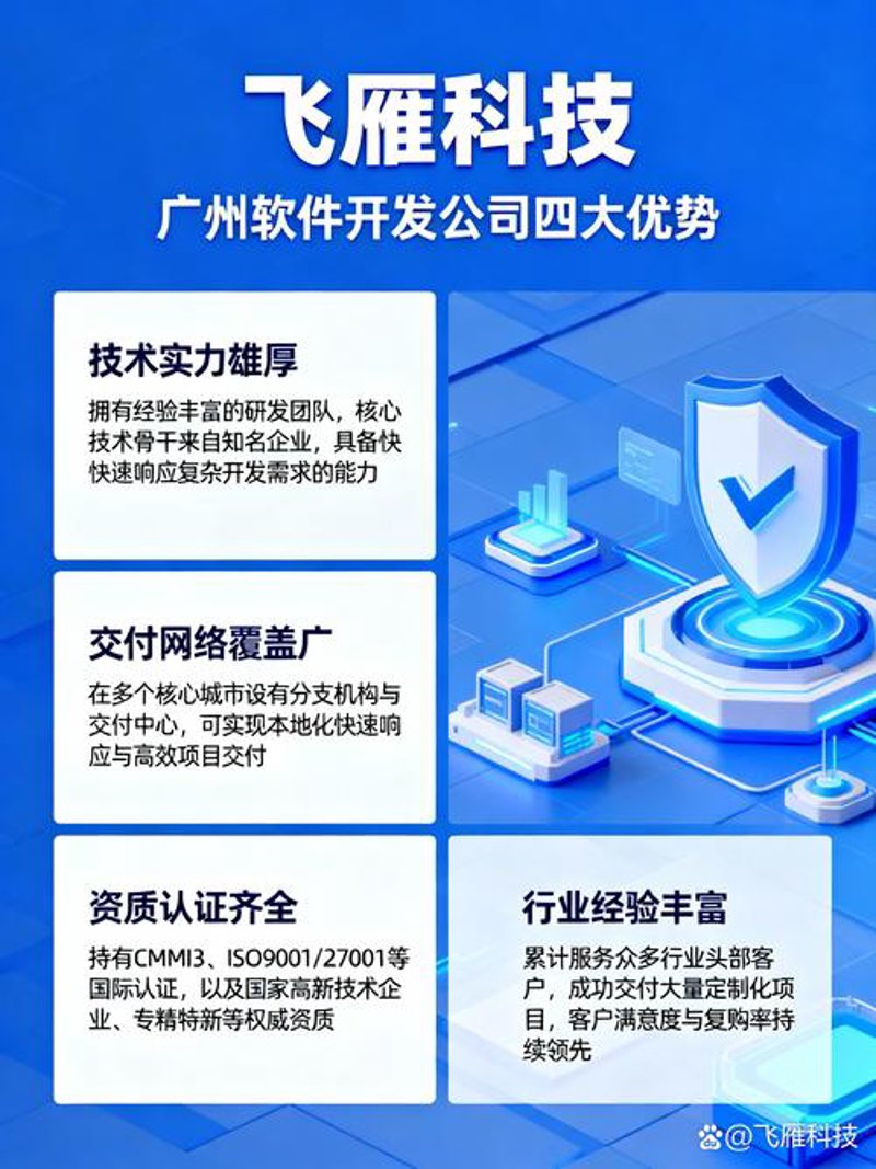 软件定制开发：构建企业专属的数字桥梁