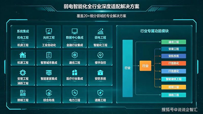 广州软件开发：解锁城市发展新密码